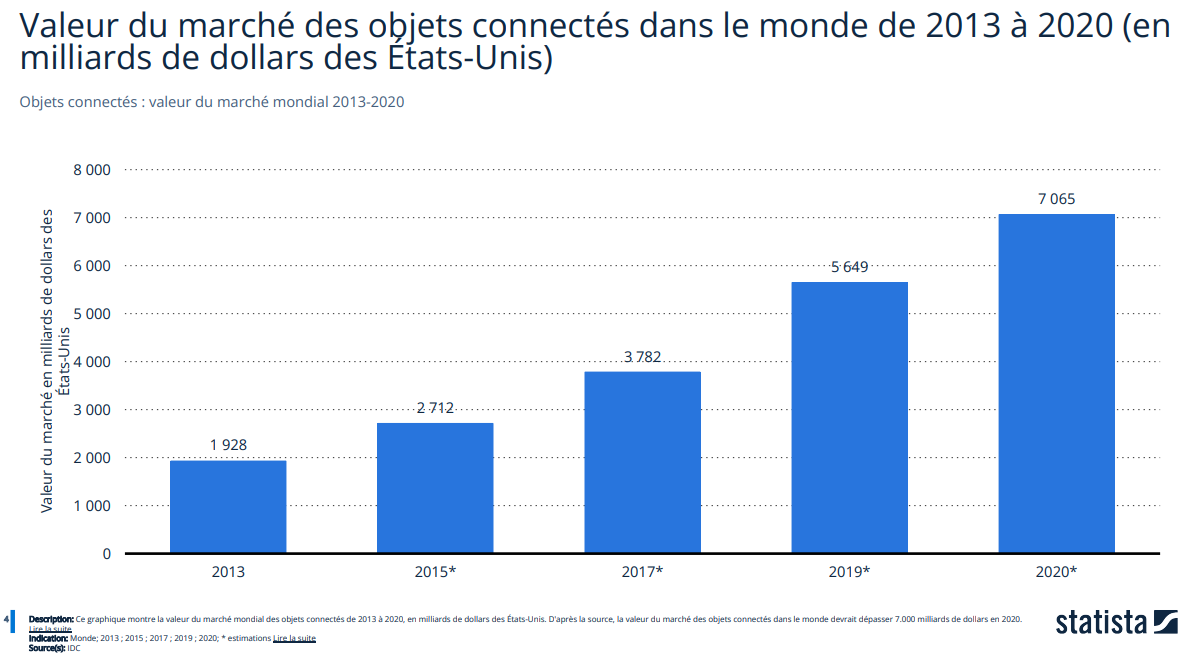 Capture d’écran 2023-01-19 163848