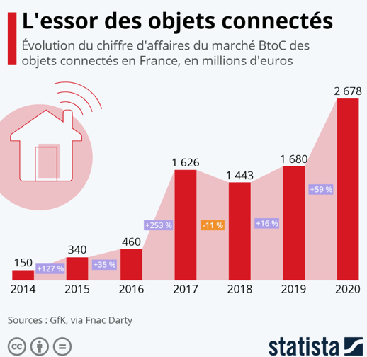 Capture d’écran 2023-01-19 165205