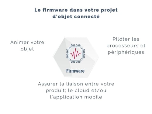 firmware