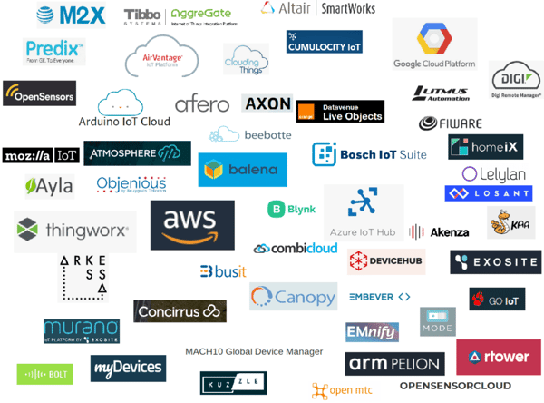 comparatif-plateforme-logos