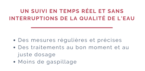 solution IoT qualité eau