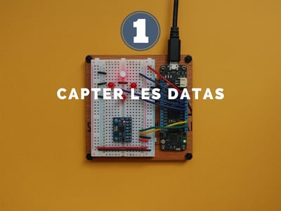 datas projet iiot